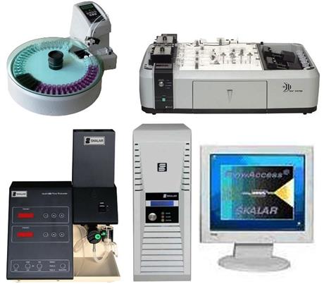 Hệ thống phân tích phân bón tự động SAN++